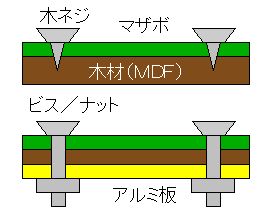 obP[X̃mCY΍