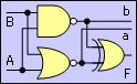 加算器の基本回路