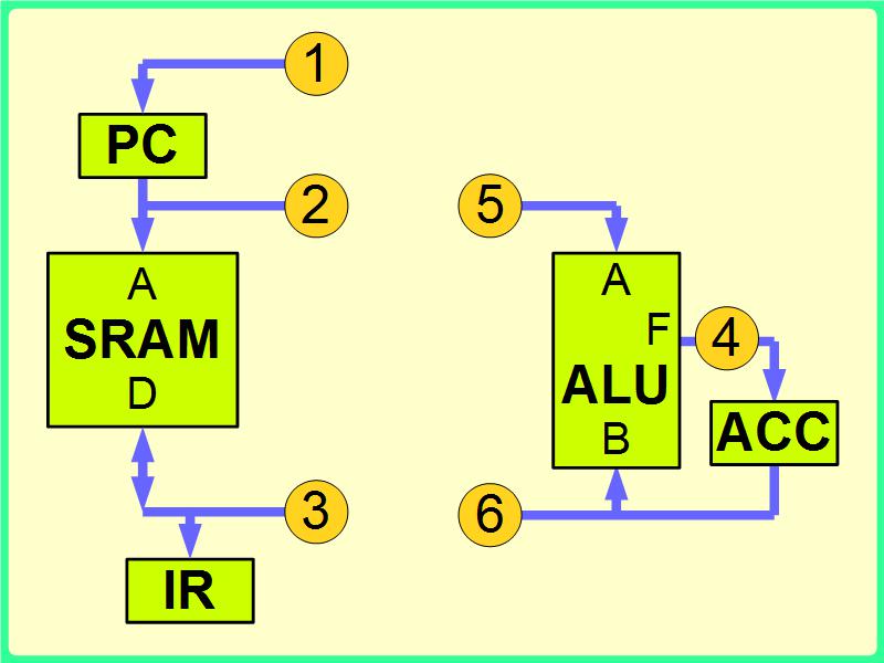 ��{�A�[�L1