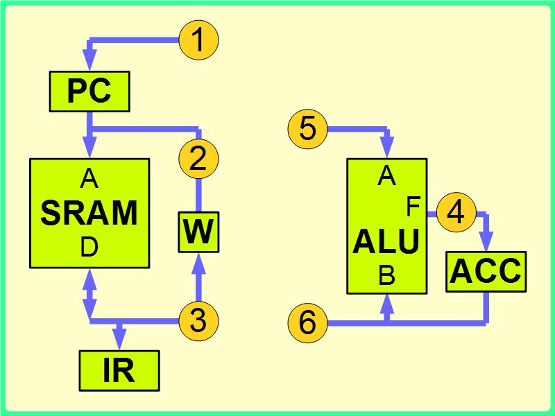 ��{�A�[�L2