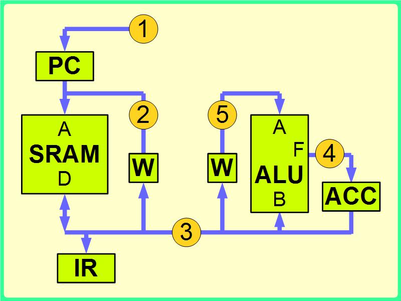 ��{�A�[�L4