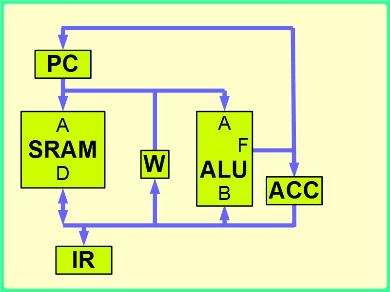 ��{�A�[�L8