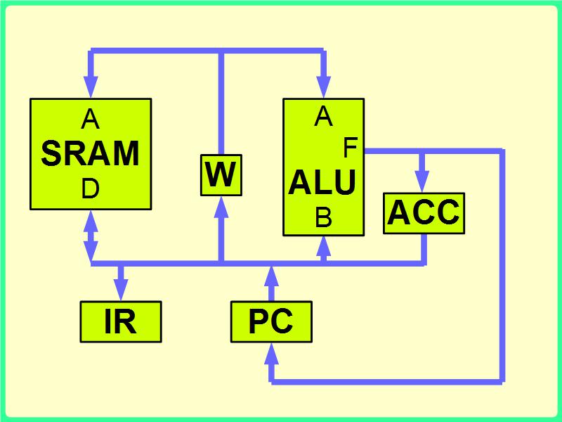 ��{�A�[�L9