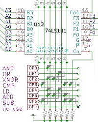 74181̉ZR[hwp_CI[h}gNX